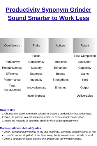 The productivity synonyms grinder is a list of four groups of words that creates humorous phrases that sound professional.