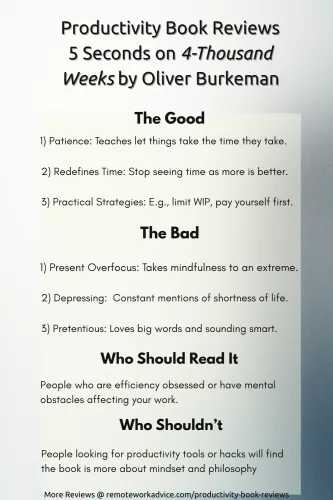 Summary of Oliver Burkeman's 4000 Weeks showing pros, cons, and reader fit. Divided into four sections: The Good, The Bad, Who Should Read, and Who Shouldn’t.