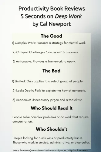 5 Second Summary of Deep Work by Cal Newport with pros, cons, and reader fit. Divided into four sections: The Good, The Bad, Who Should Read, and Who Shouldn’t.