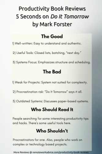 Summary of Mark Forster's Do It Tomorrow showing pros, cons, and reader fit. Divided into four sections: The Good, The Bad, Who Should Read, and Who Shouldn’t.