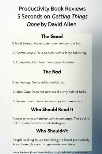 Visual review of Getting Things Done by David Allen using a “Good / Bad / Who Should Read” format. Highlights GTD’s strengths in task capture and popularity, critiques outdated tech advice and lack of creative depth and flags its transactional tone.