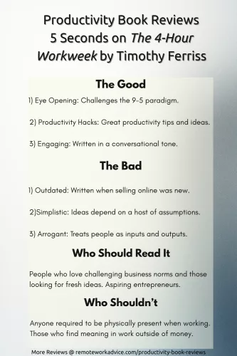 Summary of Timothy Ferriss's 4-Hour Workweek showing pros, cons, and reader fit. Divided into four sections: The Good, The Bad, Who Should Read, and Who Shouldn’t.
