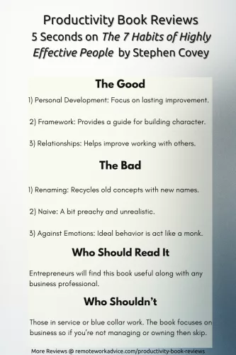 Summary of 7 Habits of Highly Effective People with pros, cons, and reader fit. Covers timeless principles, corporate tone, and personal growth themes.